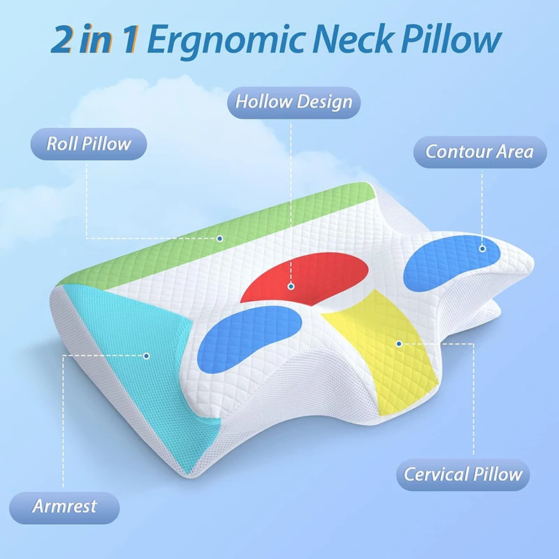 1pc Memory Foam Cervical Pillo - огляд і ціна Memory Foam Orthopedic Pillow Neck Pain