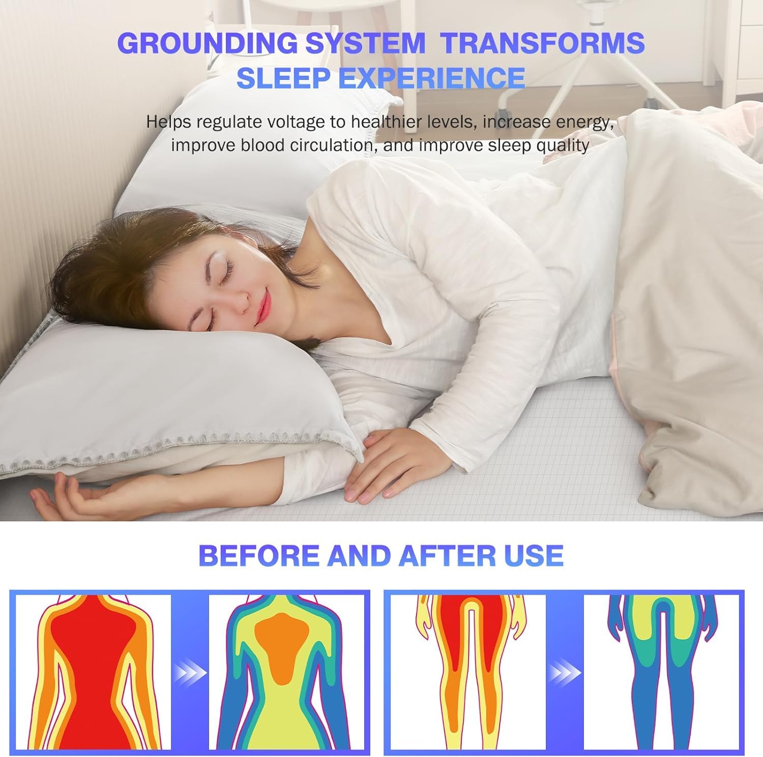Grounding Sheet 90%Organic Cot - огляд і ціна Fitted Bed Sheets Deep Pocket